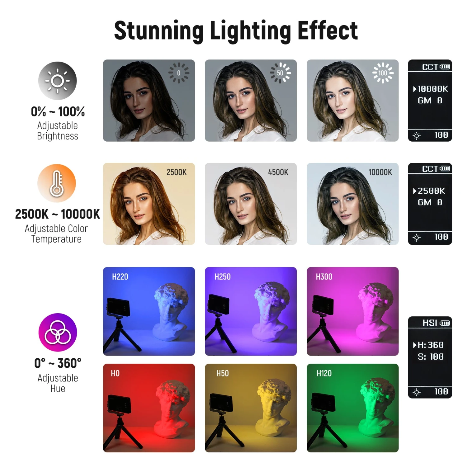 NEEWER SL90 RGB Video Light With App & 2.4G Control 2 NEEWER SL90 RGB Video Light With App & 2.4G Control - Image 2