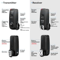 NEEWER FC-16 3-IN-1 Wireless Trigger Set For Canon -Photography Equipment 10081855 5