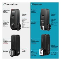 NEEWER FC-16 Wireless Trigger For Sony -Photography Equipment 10097570 5