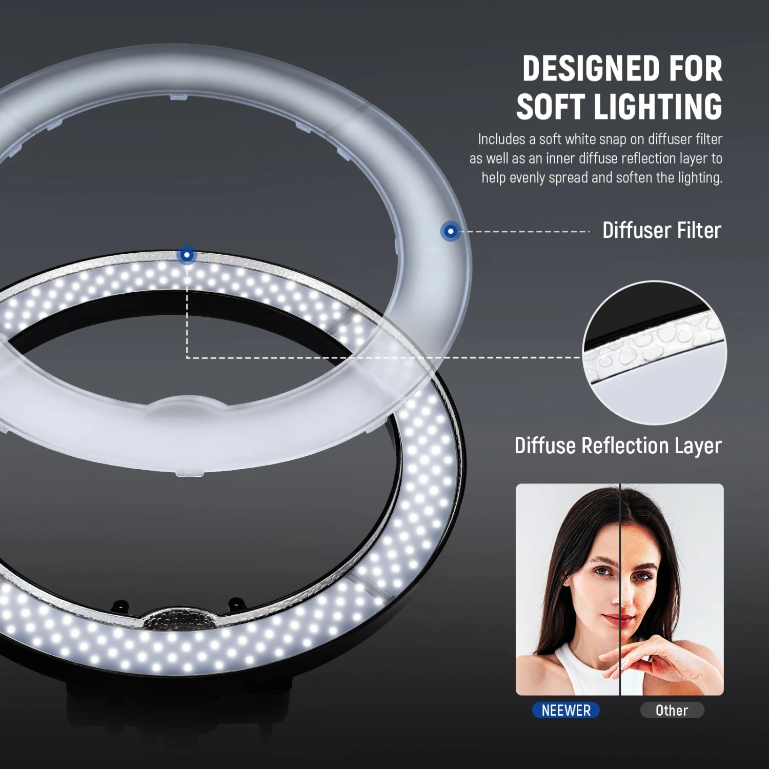 NEEWER RL-18 18 Inch LED Ring Light Kit 4 NEEWER RL-18 18 Inch LED Ring Light Kit - Image 4