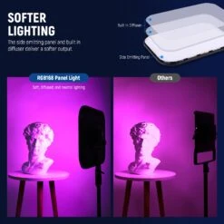 NEEWER RGB168 18.3 Inch LED Panel Video Light -Photography Equipment 10100480 2
