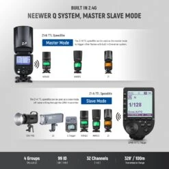 NEEWER Z1-N TTL Round Head Flash Speedlite For Nikon -Photography Equipment 10100721 4