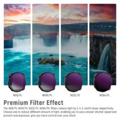 NEEWER FL-DJ11 4-Pack ND Filter Set For DJI Mavic 3 -Photography Equipment 10100758 4