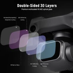 NEEWER FL-2S3 4-Pack Camera Lens Filter Kit For DJI Mavic Air 2S 12 NEEWER FL-2S3 4-Pack Camera Lens Filter Kit For DJI Mavic Air 2S -Photography Equipment 10100930 3