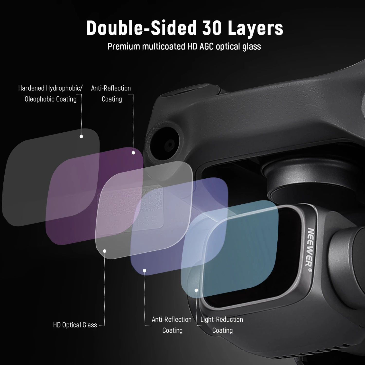 NEEWER FL-2S3 4-Pack Camera Lens Filter Kit For DJI Mavic Air 2S 4 NEEWER FL-2S3 4-Pack Camera Lens Filter Kit For DJI Mavic Air 2S - Image 4