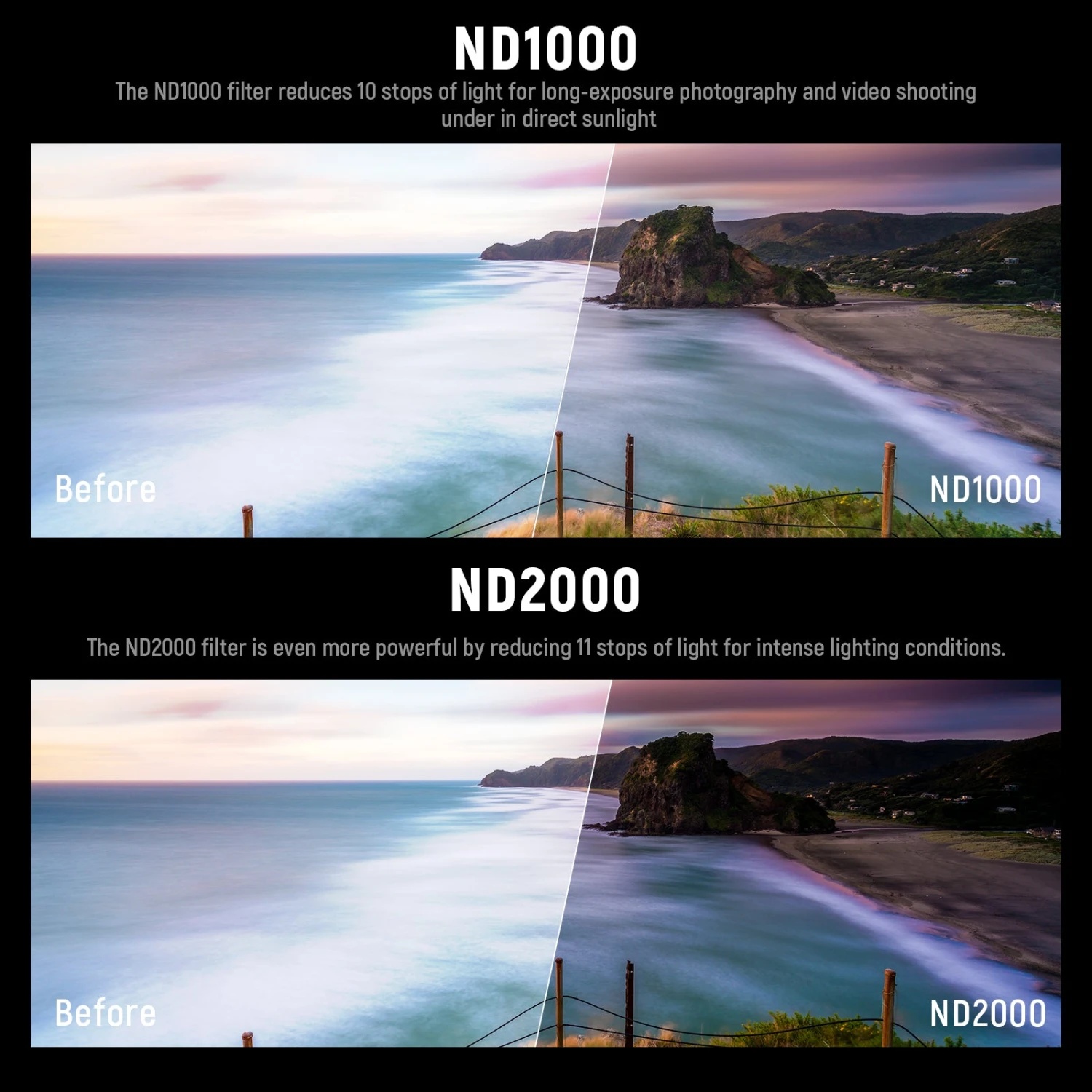 NEEWER FL-2S3 4-Pack Camera Lens Filter Kit For DJI Mavic Air 2S 6 NEEWER FL-2S3 4-Pack Camera Lens Filter Kit For DJI Mavic Air 2S - Image 6