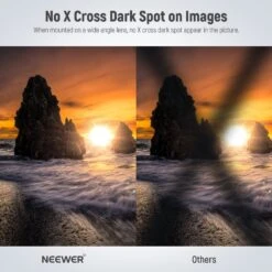 NEEWER Variable FL-ND2-32S Camera Lens ND Filter -Photography Equipment 10101320 2