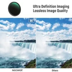 NEEWER Variable FL-ND2-32S Camera Lens ND Filter -Photography Equipment 10101320 3