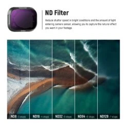 NEEWER FL-DM4 6-Pack Plastic ND Filter Set For DJI Mini 3/Mini 3 Pro 14 NEEWER FL-DM4 6-Pack Plastic ND Filter Set For DJI Mini 3/Mini 3 Pro -Photography Equipment 10101532 5