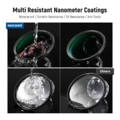 NEEWER 77mm Magnetic Variable ND Filter ND2-ND32(1-5 Stops) With Adapter Ring 15 NEEWER 77mm Magnetic Variable ND Filter ND2-ND32(1-5 Stops) With Adapter Ring -Photography Equipment 10101575 6