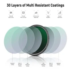 NEEWER ND2-ND32 Magnetic Variable Filter 14 NEEWER ND2-ND32 Magnetic Variable Filter -Photography Equipment 10101607 5