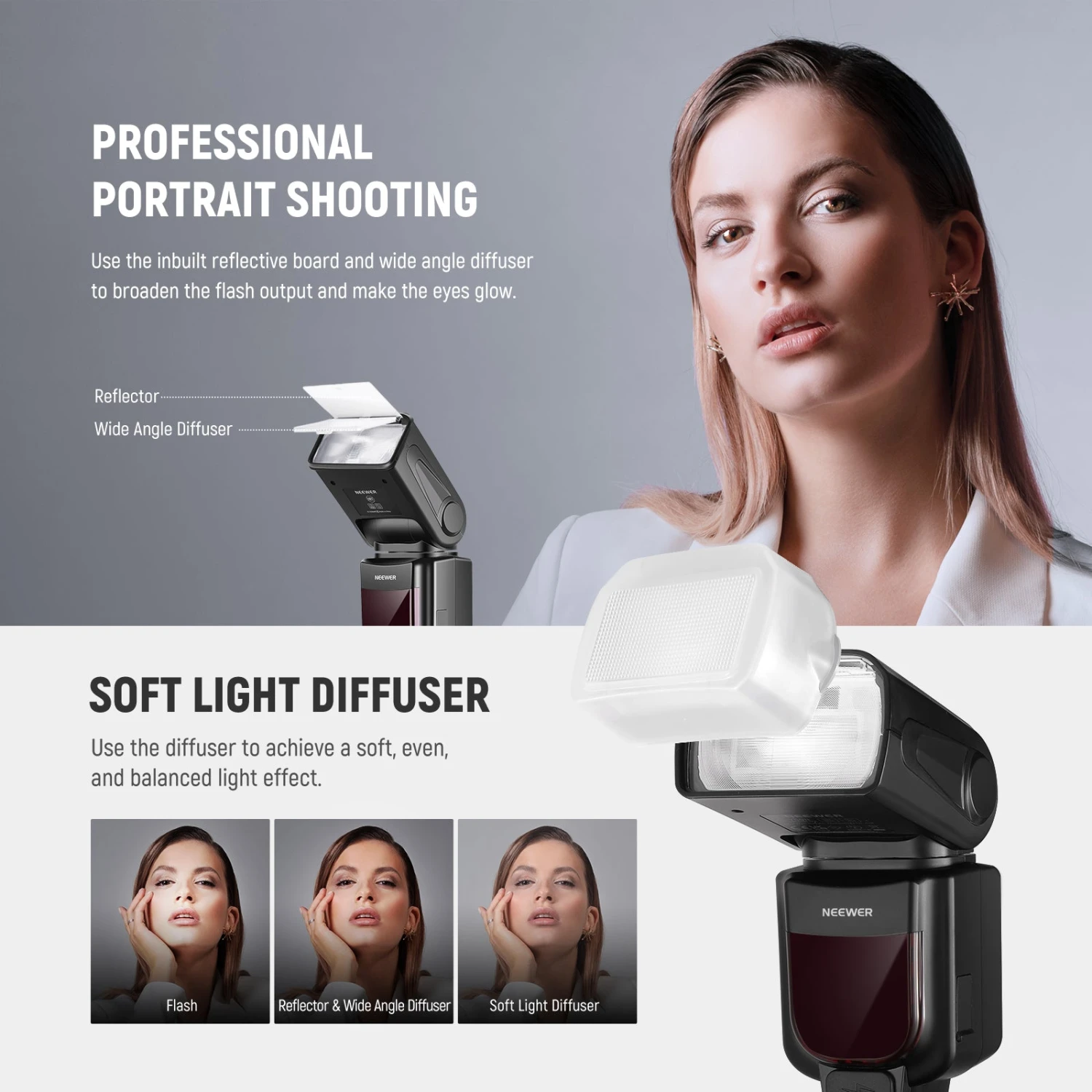 NEEWER Upgraded NW645II TTL Flash Speedlite 13 NEEWER Upgraded NW645II TTL Flash Speedlite - Image 13