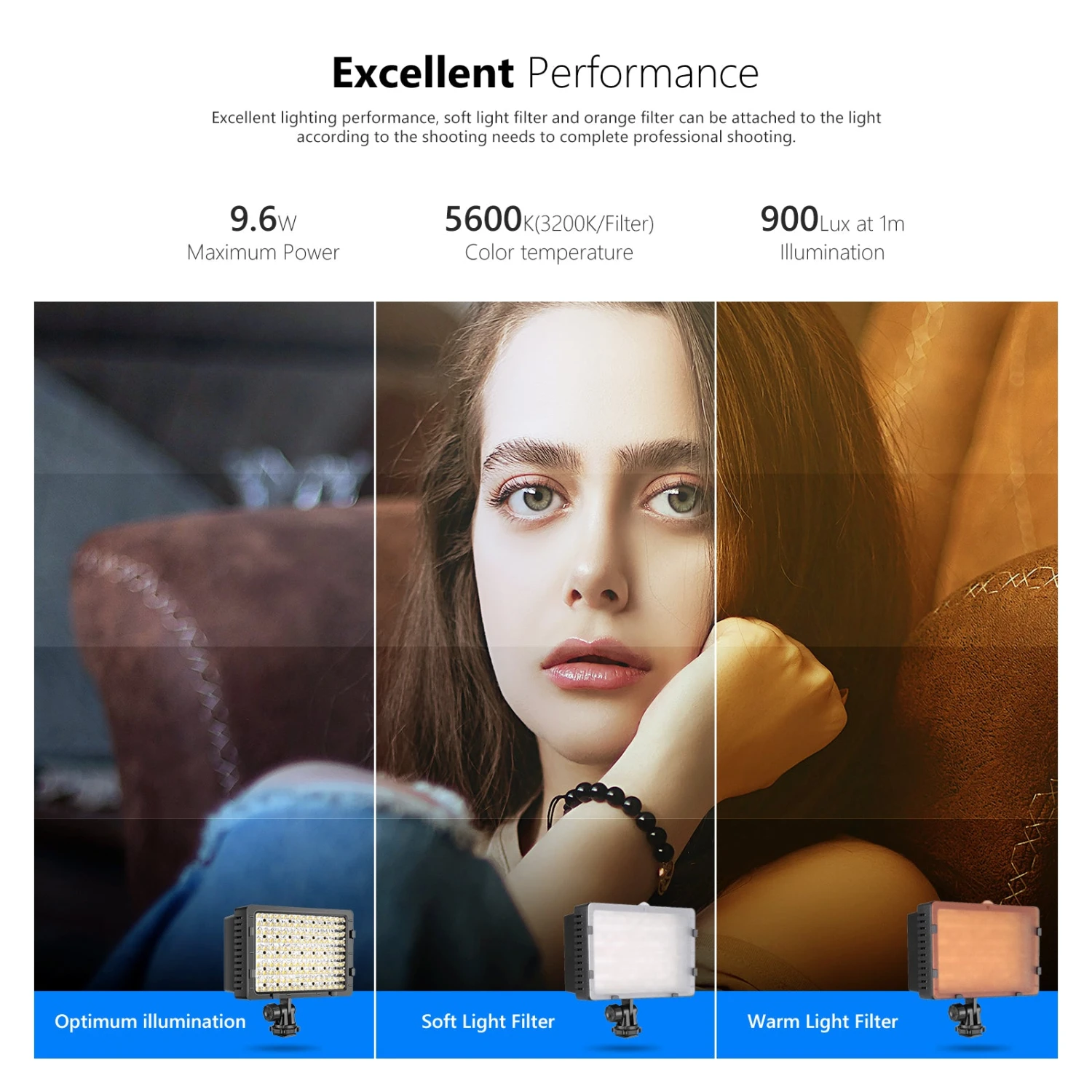 NEEWER CN-160 LED Dimmable Panel Light 2 NEEWER CN-160 LED Dimmable Panel Light - Image 2