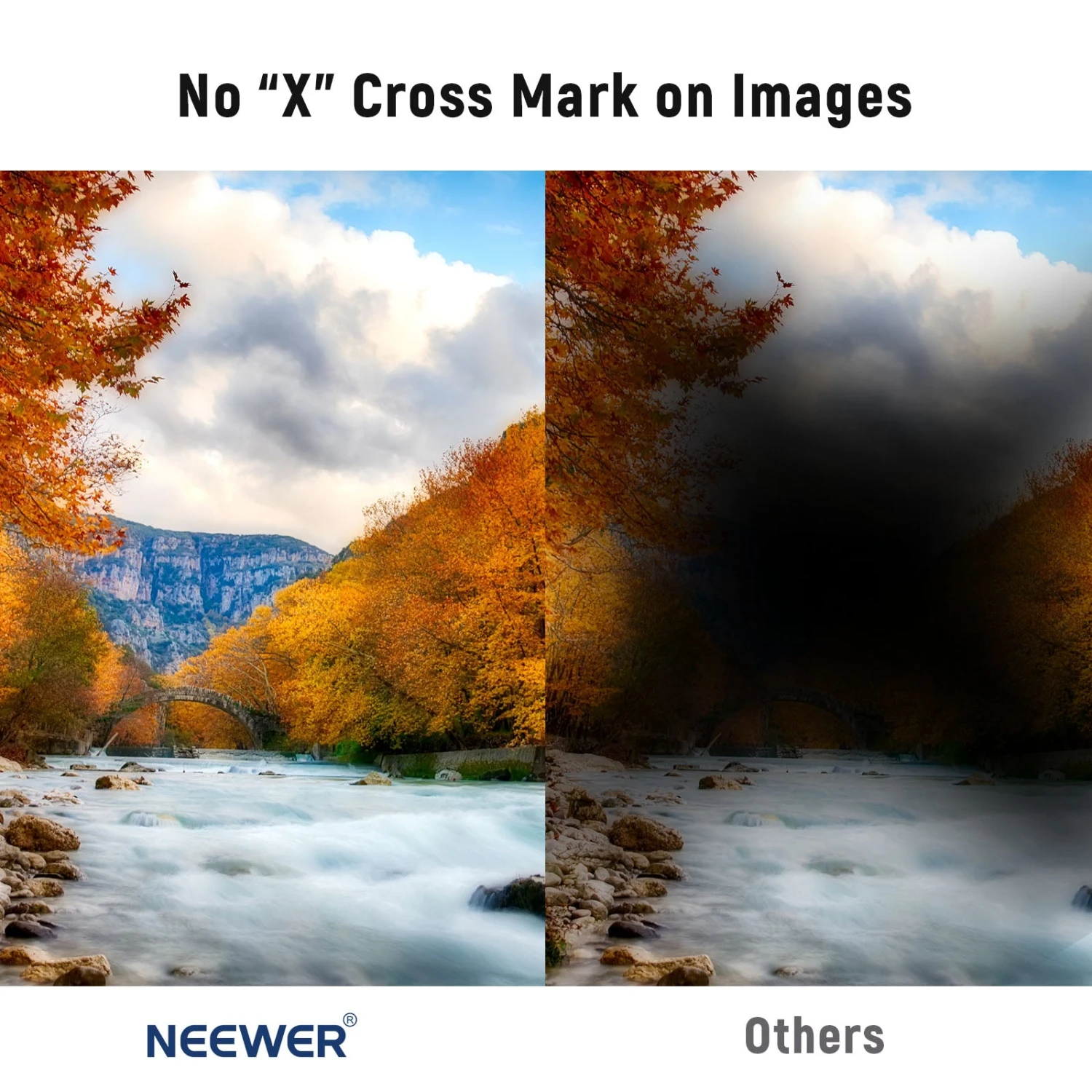 NEEWER HD Variable ND Filter ND8-ND128 2 NEEWER HD Variable ND Filter ND8-ND128 - Image 2