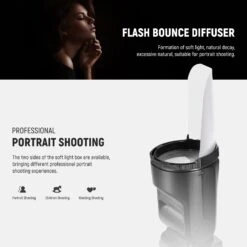 NEEWER Round Head Flash Accessories Kit For Z1/Z2 Speedlite 12 NEEWER Round Head Flash Accessories Kit For Z1/Z2 Speedlite -Photography Equipment 10101840 4