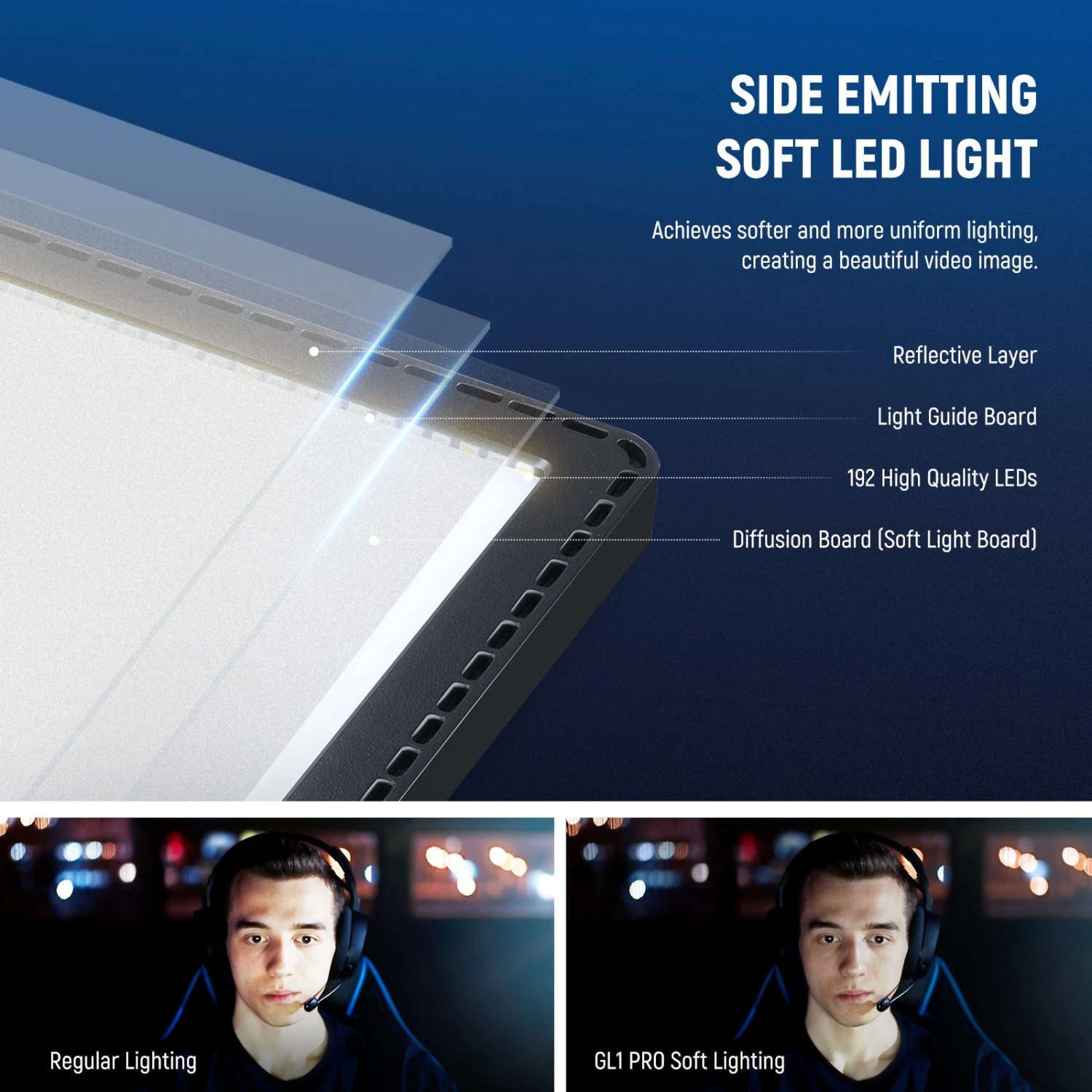 NEEWER GL1 PRO 15.5" Key Light Streaming Light For Elgato 3 NEEWER GL1 PRO 15.5" Key Light Streaming Light For Elgato - Image 3