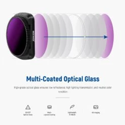 NEEWER FL-4NL 4-Pack Magnetic ND/PL Filter Kit For DJI Osmo Pocket 2/1 -Photography Equipment 10102126 3
