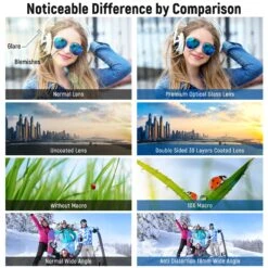 NEEWER LS-20 0.43X HD 2 In 1 Fisheye & Macro Lens -Photography Equipment 10102145 4