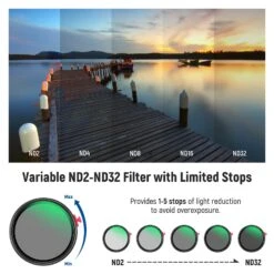 NEEWER 2 In 1 Black Diffusion 1/4 Effect With ND2-ND32 Variable ND Filter -Photography Equipment 10102189 2