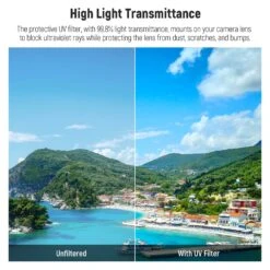 NEEWER UV Protection Filter For Fujifilm X100 Series Cameras -Photography Equipment 10102285 3