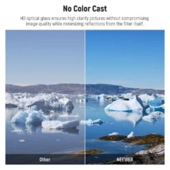 NEEWER UV Protection Filter For Fujifilm X100 Series Cameras -Photography Equipment 10102285 4