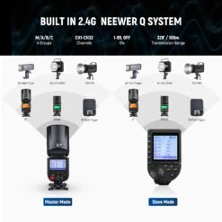 NEEWER Z1-N TTL Round Head Flash Speedlite -Photography Equipment 10102417 4