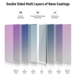 NEEWER 4"x5.65" Square UV Filter 12 NEEWER 4"x5.65" Square UV Filter -Photography Equipment 10102428 3