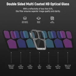 NEEWER FL-A17 4-Pack ND Filter Set For DJI Mavic 3 Pro/Pro Cine -Photography Equipment 10102444 6