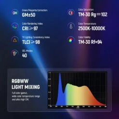 NEEWER TL60 20W RGB Tube Light With APP/2.4G/DMX Control 13 NEEWER TL60 20W RGB Tube Light With APP/2.4G/DMX Control -Photography Equipment 10102495 4