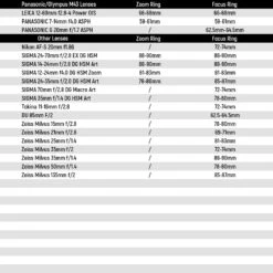 NEEWER PG008 0.8 MOD Seamless Follow Focus Gear Ring -Photography Equipment 10102608 8