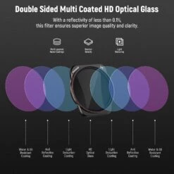 NEEWER FL-A23 4-Pack ND & CPL Filter Set For DJI Air 3 -Photography Equipment 10102900 5