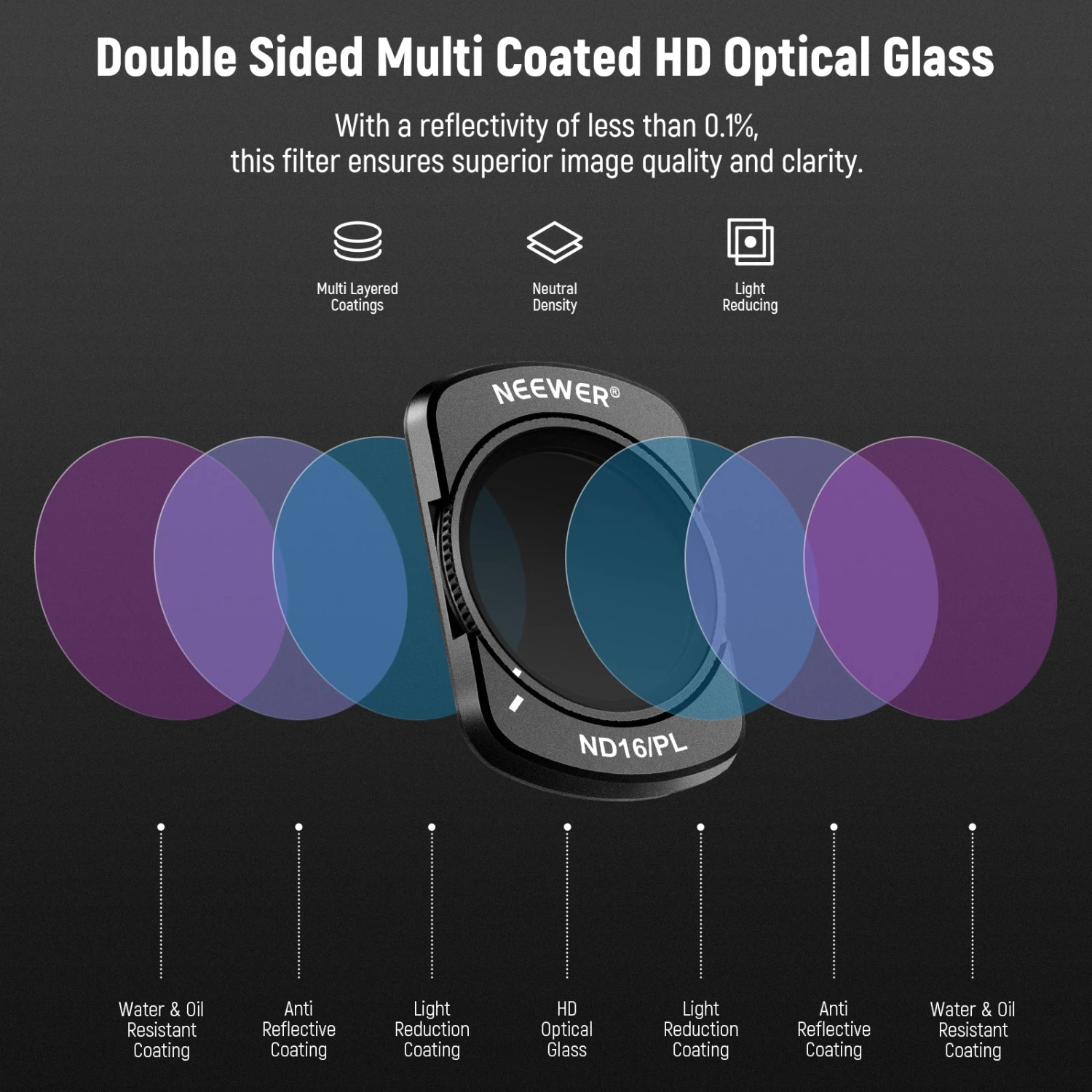 NEEWER FL-P7 6-Pack Magnetic ND/PL/UV/CPL Filter Set For DJI Osmo Pocket 3 7 NEEWER FL-P7 6-Pack Magnetic ND/PL/UV/CPL Filter Set For DJI Osmo Pocket 3 - Image 7