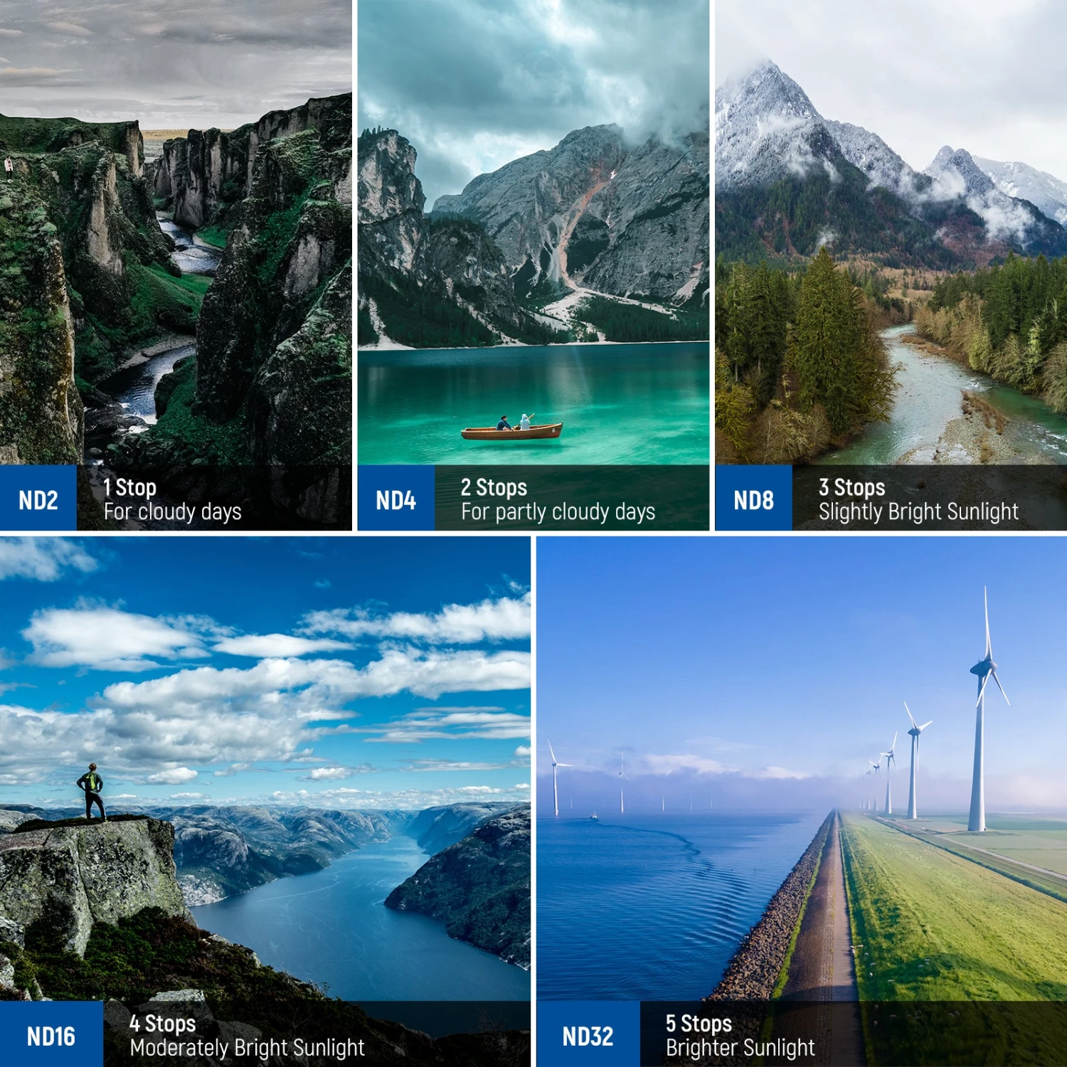 NEEWER FL-33 4-Pack Variable ND Filter Set For DJI Mini 4 Pro 6 NEEWER FL-33 4-Pack Variable ND Filter Set For DJI Mini 4 Pro - Image 6