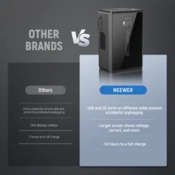 NEEWER V Mount Battery PS050E 3450mAh 50Wh 14.54V -Photography Equipment 10103412 4