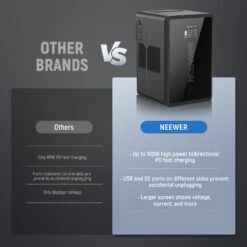 NEEWER V Mount Battery PS150E 10350mAh 150Wh -Photography Equipment 10103413 4