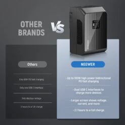 NEEWER V Mount Battery PS099EP 6800mAh 99Wh -Photography Equipment 10103493 4