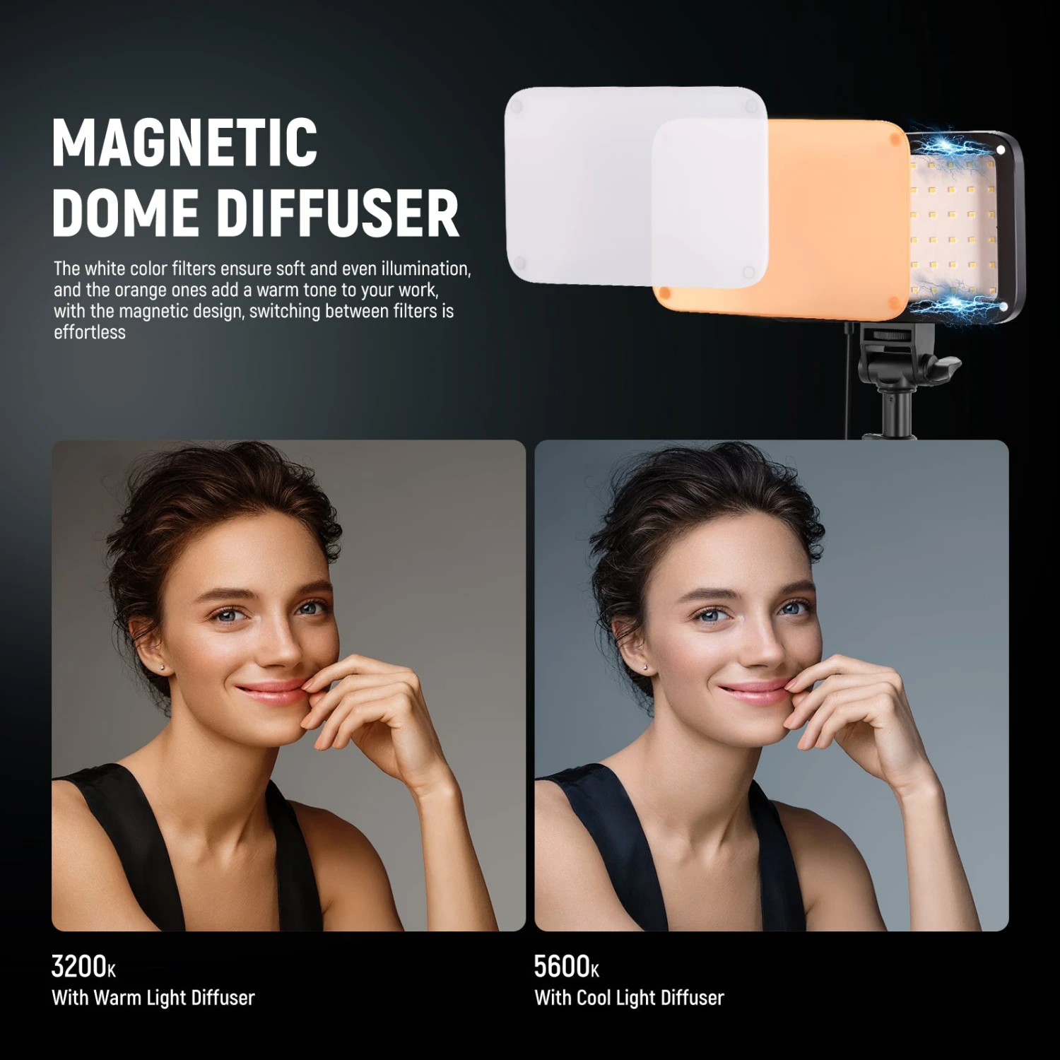 NEEWER BASICS BP66 2 Pack Bi-Color Video Light Panel Lighting Kit 2 NEEWER BASICS BP66 2 Pack Bi-Color Video Light Panel Lighting Kit - Image 2