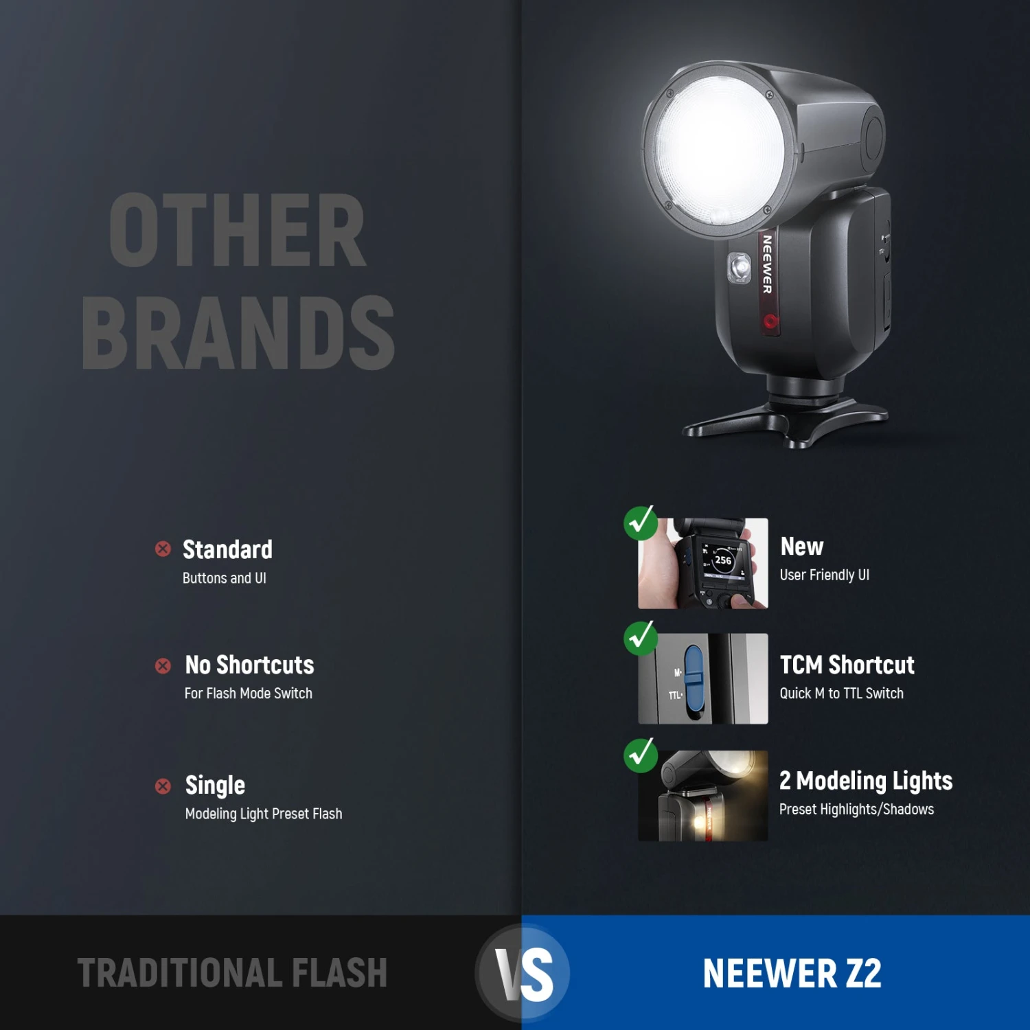 NEEWER Z2-S TTL Round Head Flash Speedlite For Sony 10 NEEWER Z2-S TTL Round Head Flash Speedlite For Sony - Image 10