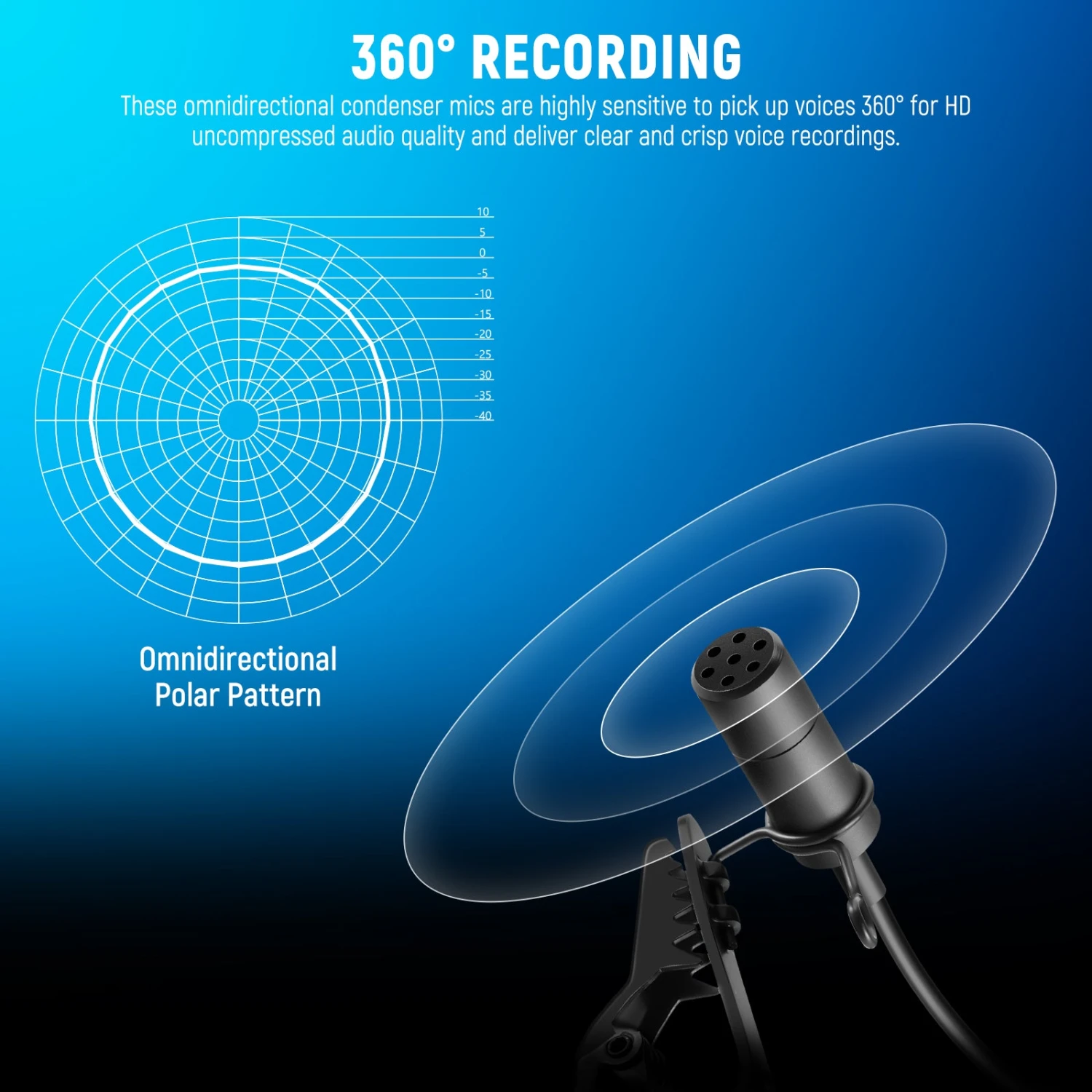 NEEWER CM5 Wired Lavalier Lapel Omnidirectional Condenser Microphone 2 NEEWER CM5 Wired Lavalier Lapel Omnidirectional Condenser Microphone - Image 2