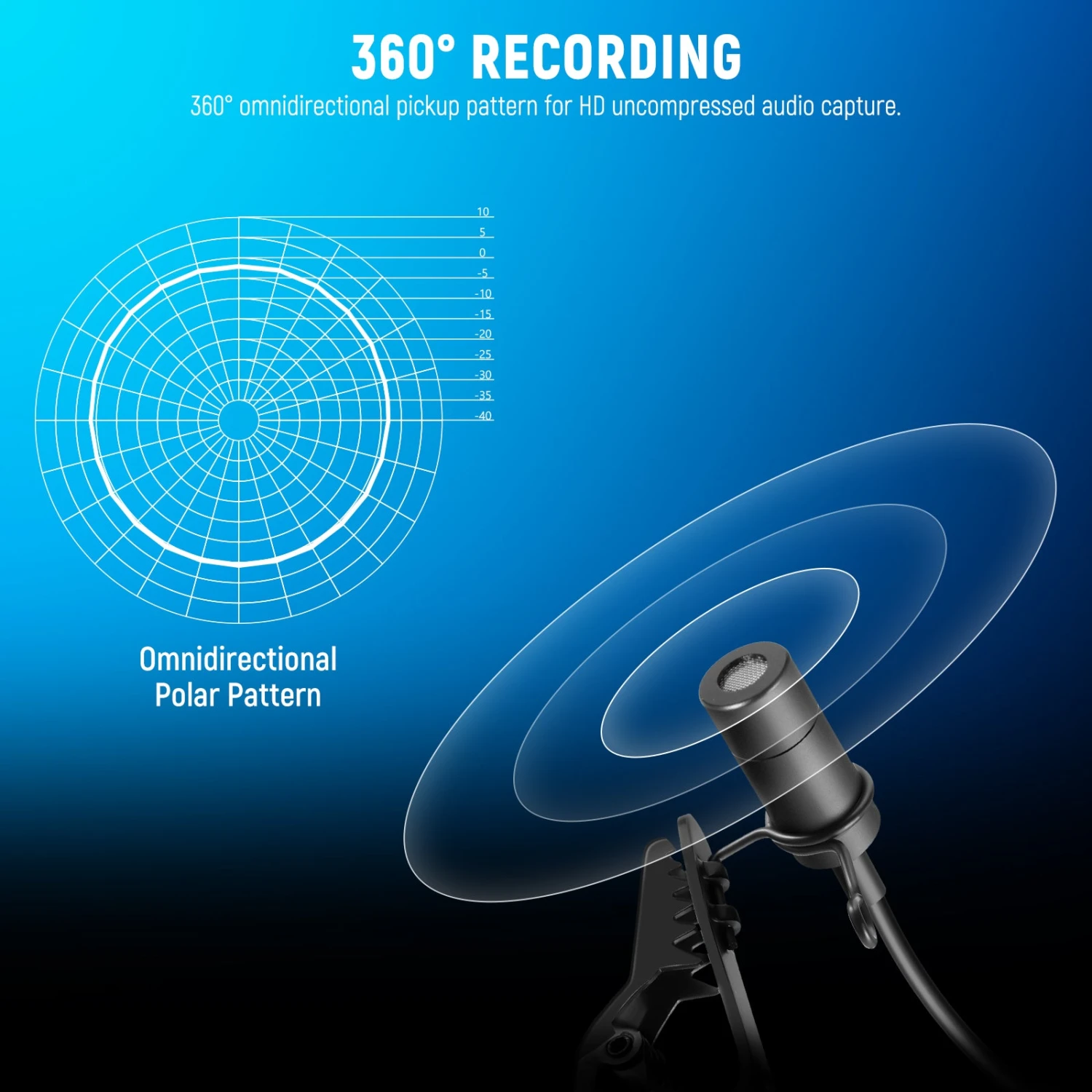 NEEWER CM6 2 Pack Lavalier USB C Omnidirectional Mic Condenser Lavalier Microphone 2 NEEWER CM6 2 Pack Lavalier USB C Omnidirectional Mic Condenser Lavalier Microphone - Image 2