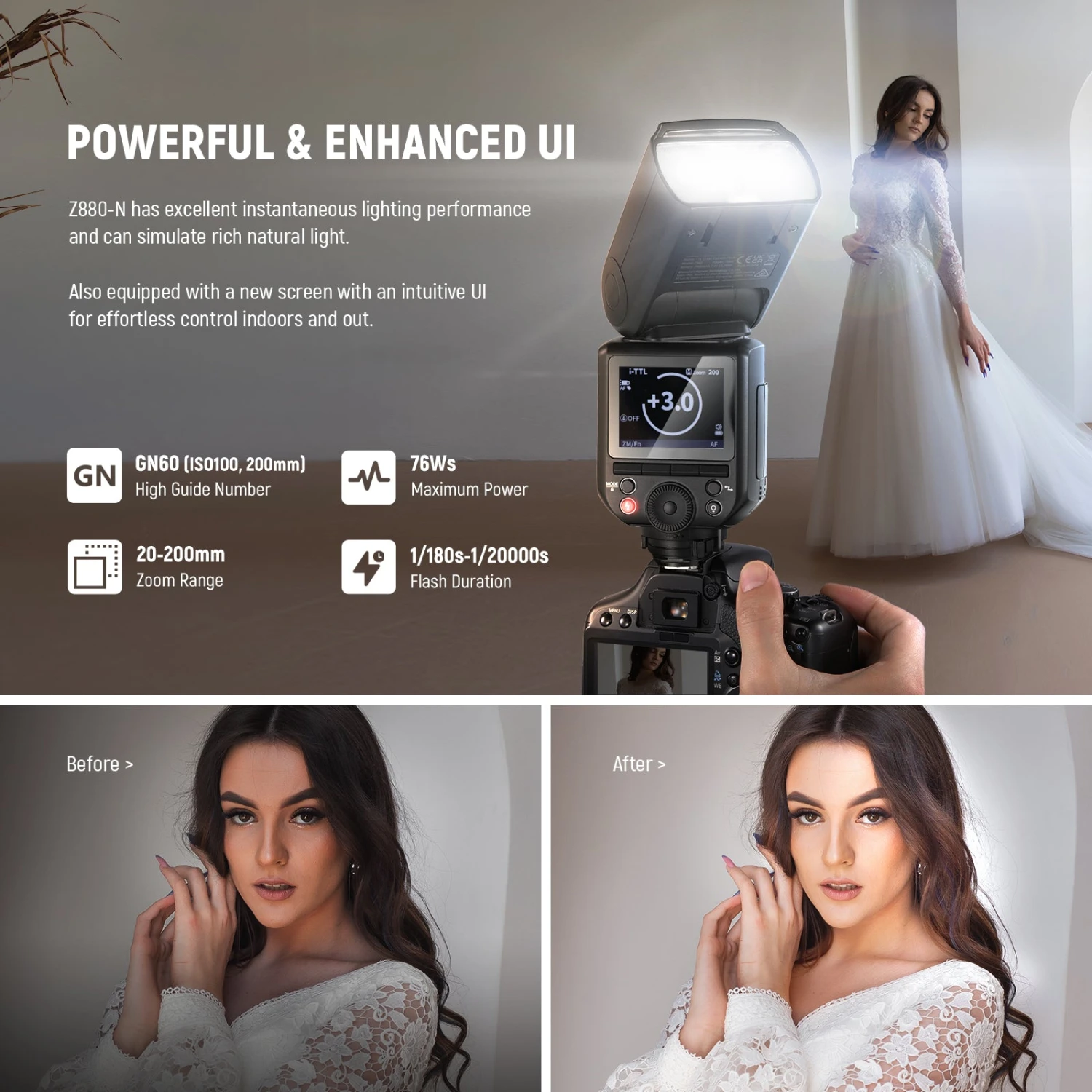 NEEWER Z880 2.4G TTL Camera Flash Speedlite For Canon/Nikon/Sony 2 NEEWER Z880 2.4G TTL Camera Flash Speedlite For Canon/Nikon/Sony - Image 2