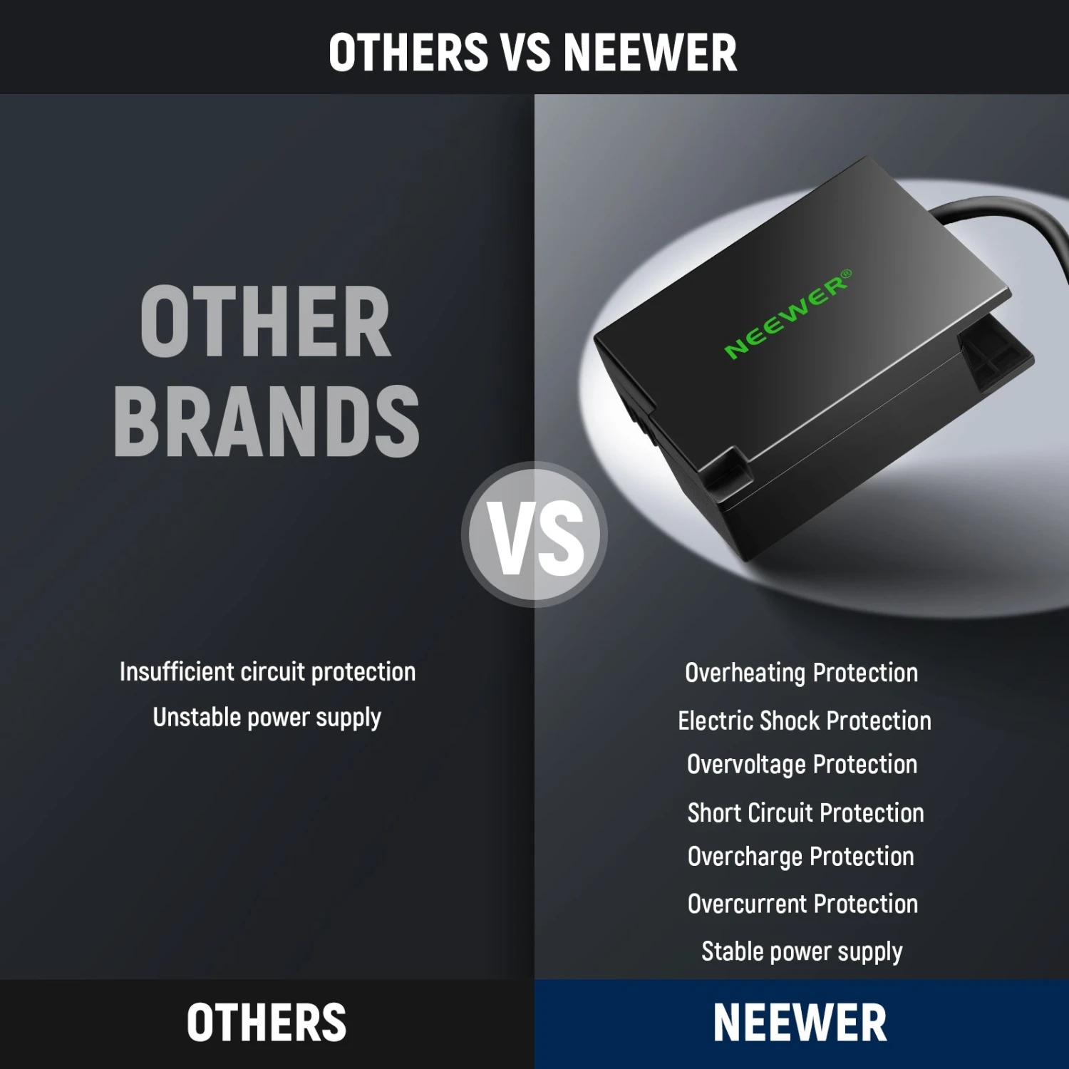 NEEWER VP-BLC12 D Tap To DMW-BLC12 Dummy Battery For V Mount Battery 2 NEEWER VP-BLC12 D Tap To DMW-BLC12 Dummy Battery For V Mount Battery - Image 2