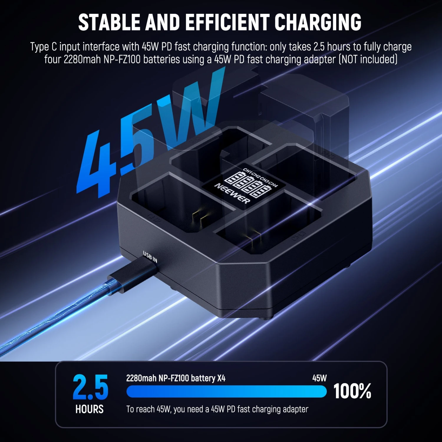NEEWER NW-Z4 4 Channel Charger 45W PD Fast Charging For NP-FZ100 Battery 2 NEEWER NW-Z4 4 Channel Charger 45W PD Fast Charging For NP-FZ100 Battery - Image 2