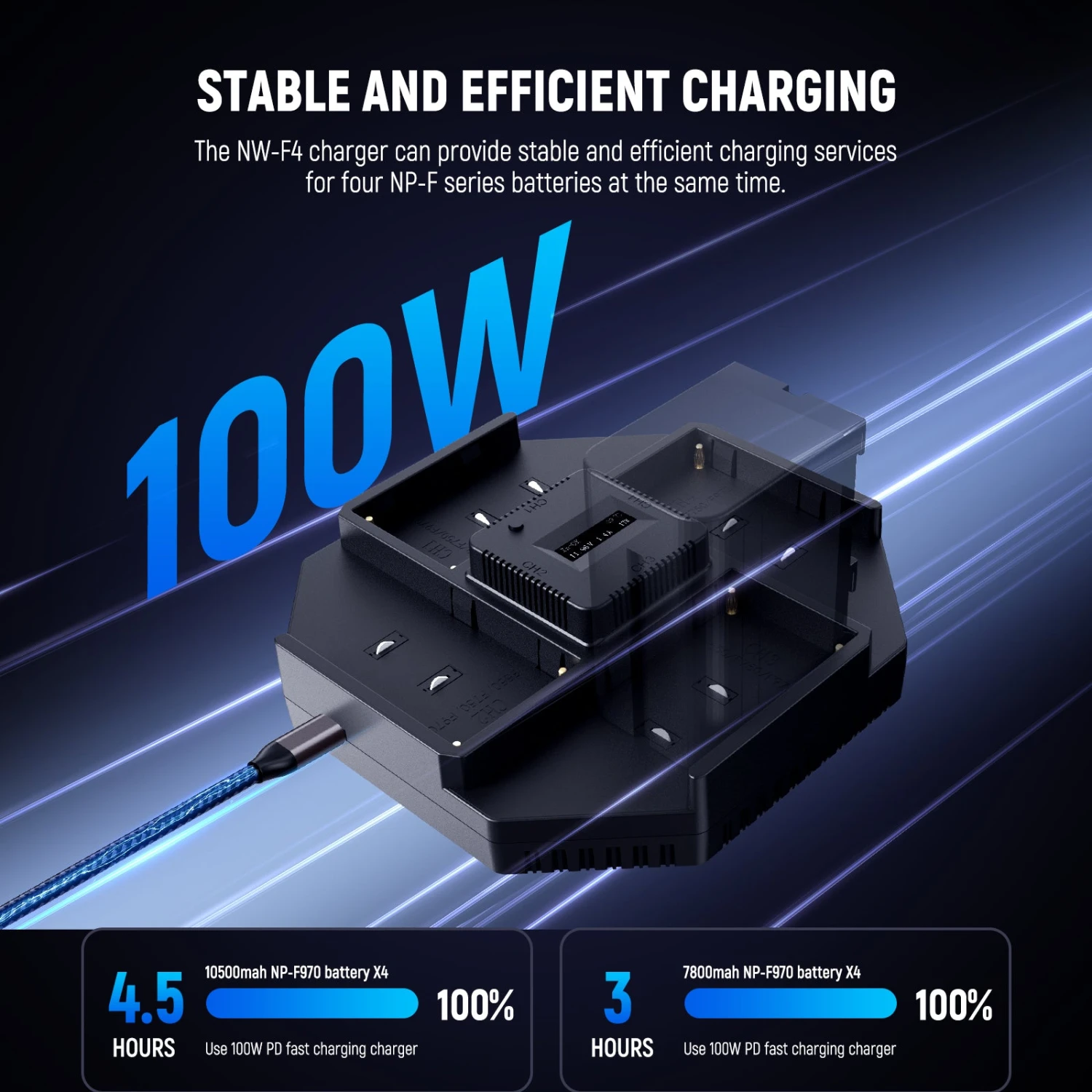 NEEWER NW-F4 100W 4 Channel Fast Charger For NP-F550 NP-F750 NP-F970 Battery 2 NEEWER NW-F4 100W 4 Channel Fast Charger For NP-F550 NP-F750 NP-F970 Battery - Image 2