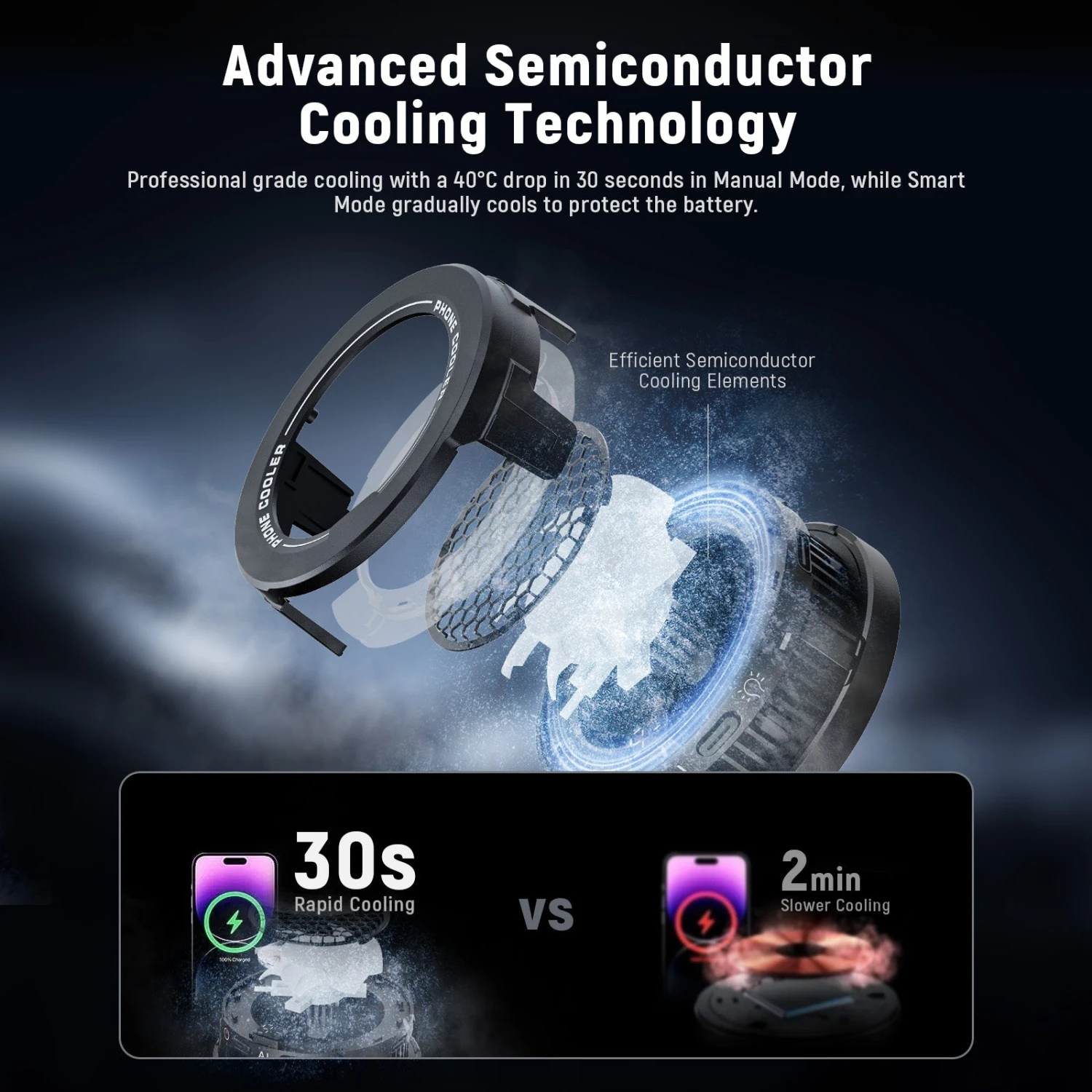 NEEWER BASICS PA069 Magnetic Phone Cooler Fan 2 NEEWER BASICS PA069 Magnetic Phone Cooler Fan - Image 2