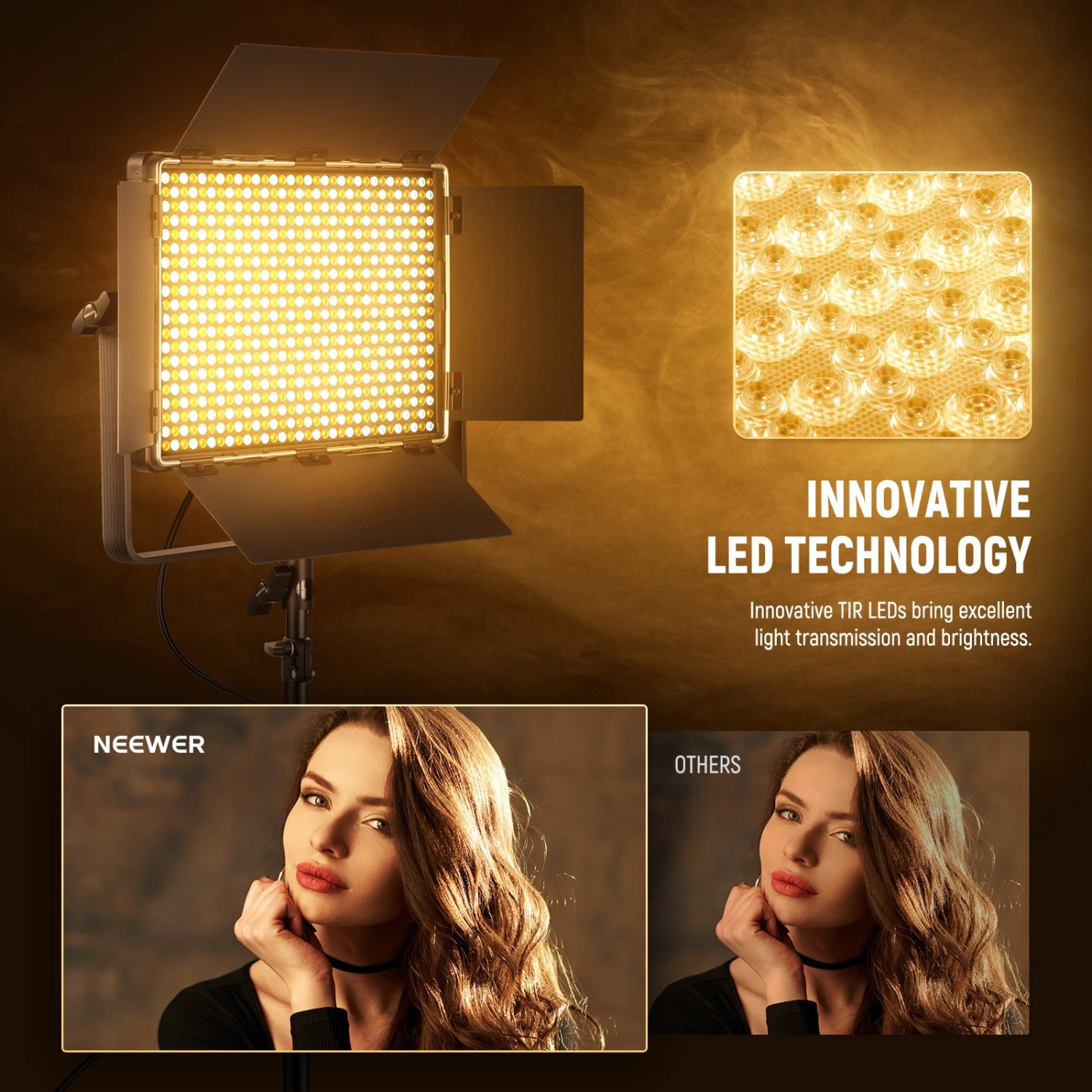 NEEWER PL60B Bi Color LED Panel Video Light 2 NEEWER PL60B Bi Color LED Panel Video Light - Image 2