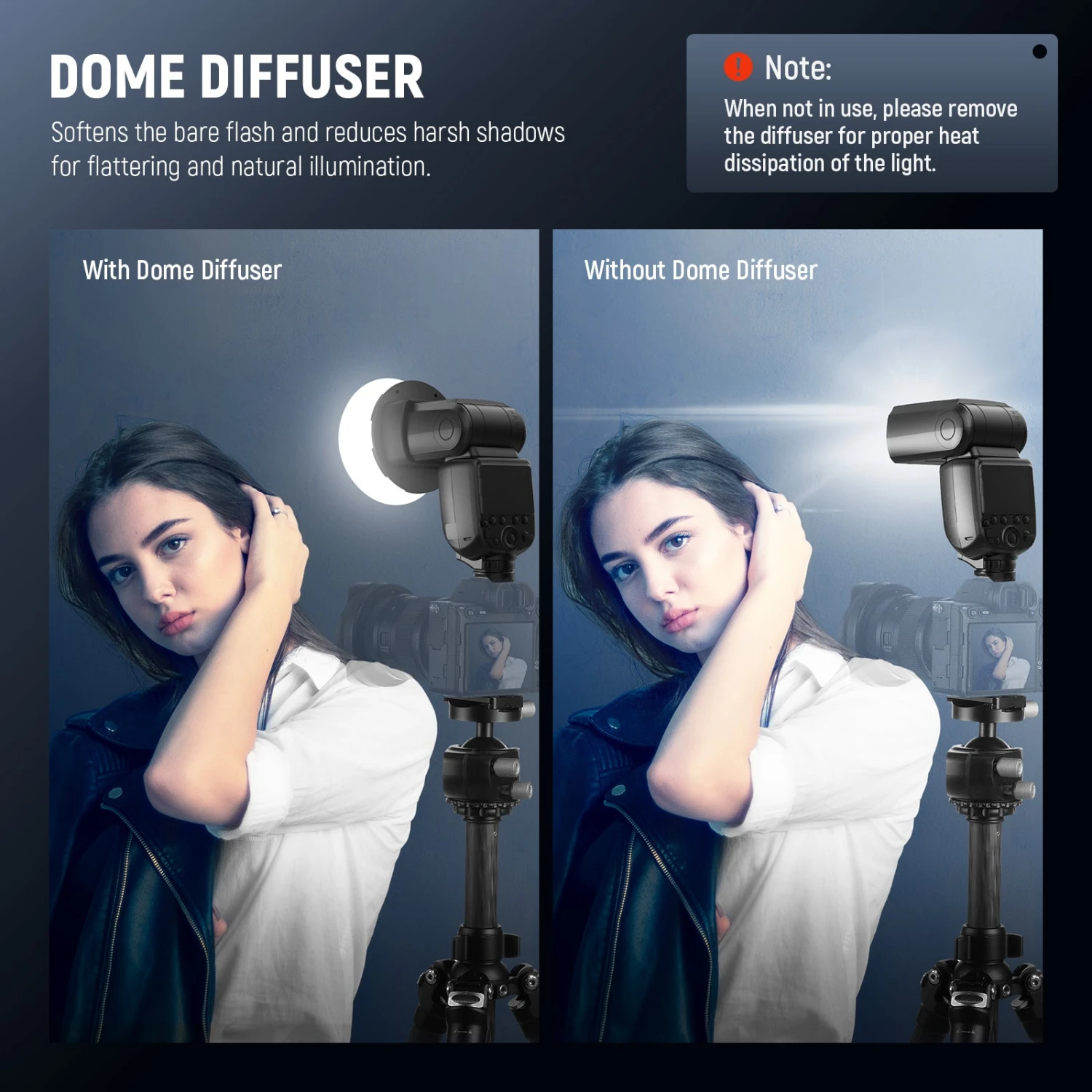 NEEWER CRS9 Silicone Flash Diffuser For NEEWER Square/Round Head Flashes 2 NEEWER CRS9 Silicone Flash Diffuser For NEEWER Square/Round Head Flashes - Image 2