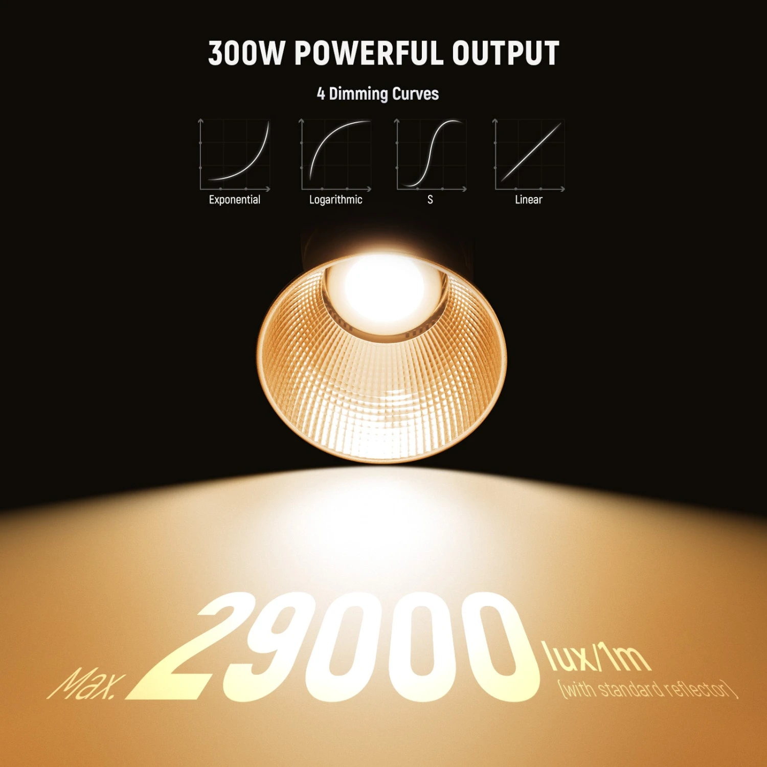 NEEWER FS300C 300W RGB LED Video Light 2 NEEWER FS300C 300W RGB LED Video Light - Image 2