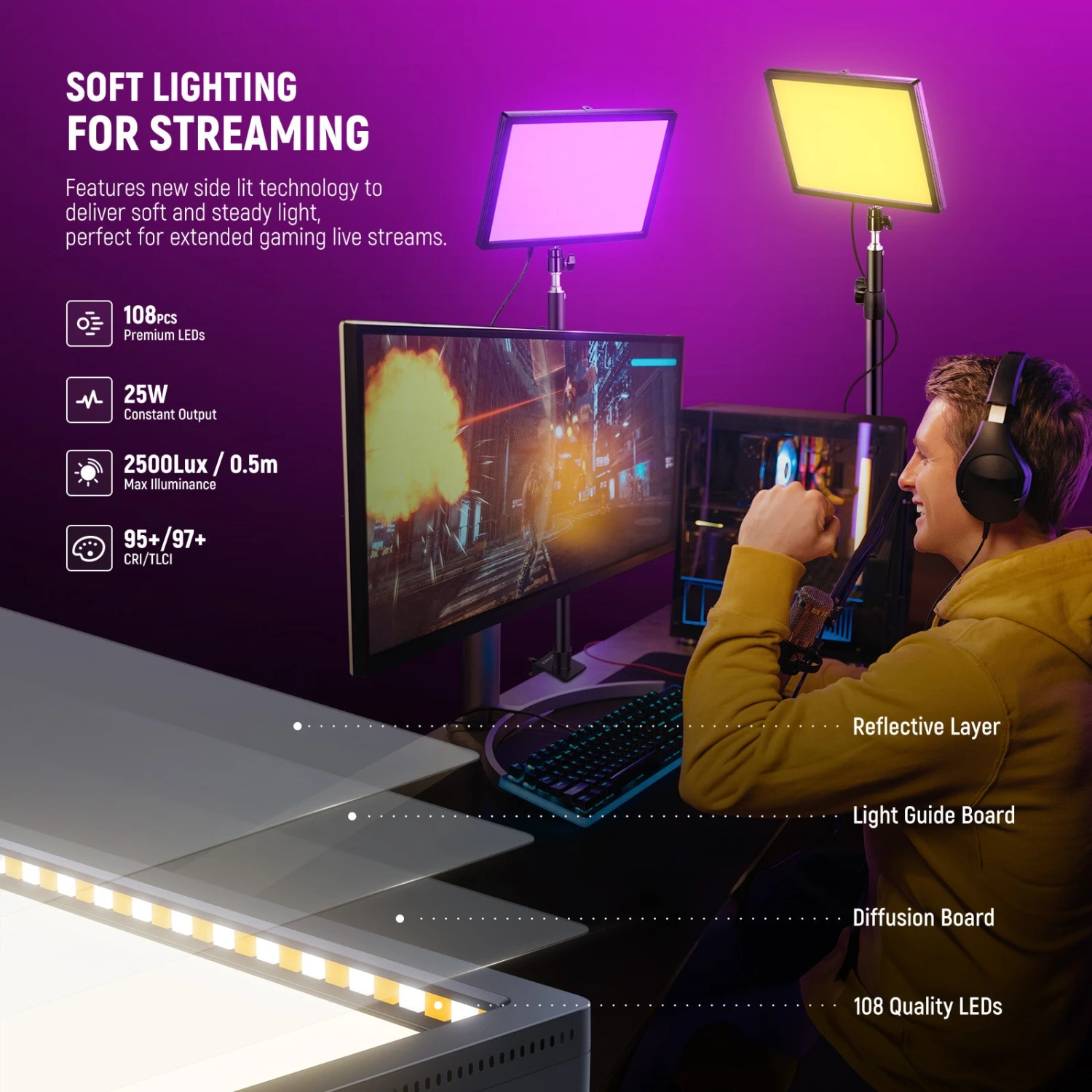 NEEWER GL25C LED RGB Streaming Key Light 2 NEEWER GL25C LED RGB Streaming Key Light - Image 2