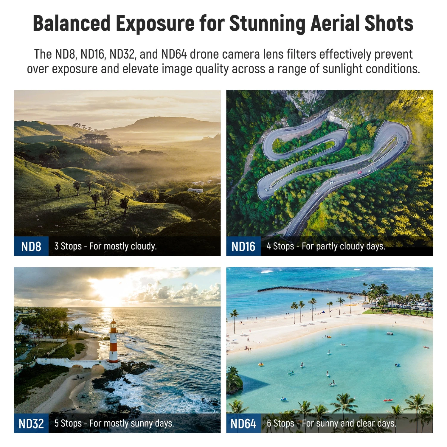 NEEWER FL-A36 4-Pack Snap-On ND Filter Set For DJI Avata 2 3 NEEWER FL-A36 4-Pack Snap-On ND Filter Set For DJI Avata 2 - Image 3